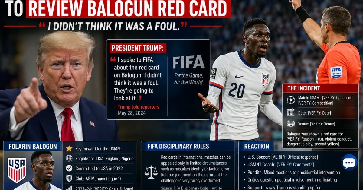 Trump Contacts FIFA Over Balogun Red Card, Calling the Decision Unjust