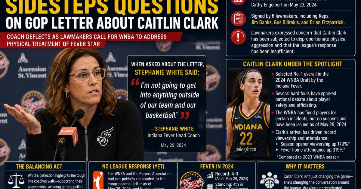 Fever Coach Stephanie White Sidesteps Questions on GOP Lawmakers' Letter Over Caitlin Clark's Treatment