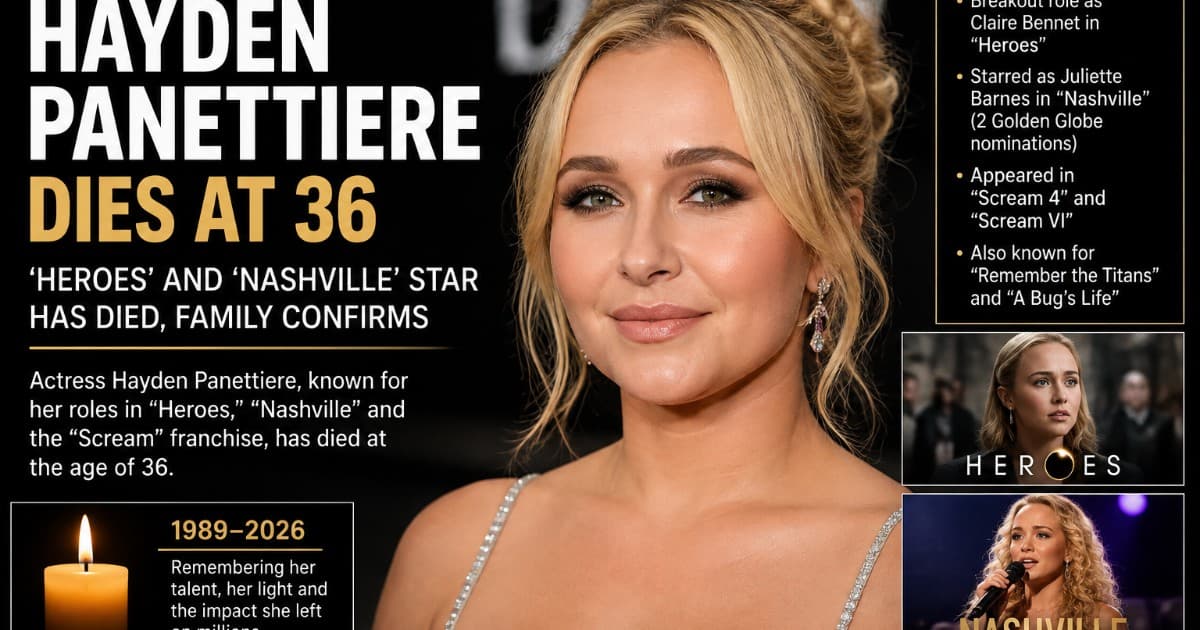 Hayden Panettiere, ‘Heroes’ and ‘Nashville’ Star, Dies at 36