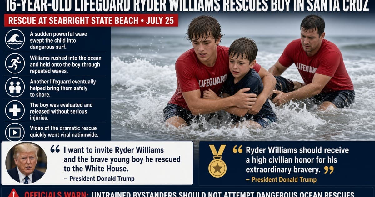 Teen Lifeguard, 16, Hailed as Hero After Dramatic Rescue of Boy From Massive California Waves