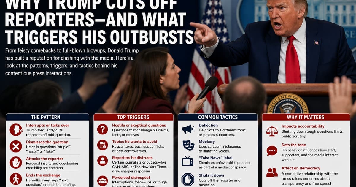 The Questions Donald Trump Won't Answer: Patterns Behind His Press Confrontations