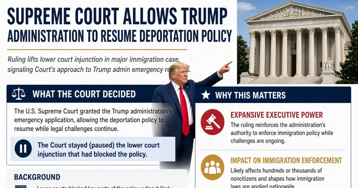 Supreme Court Clears Way for Trump Administration to Restart Deportation Policy